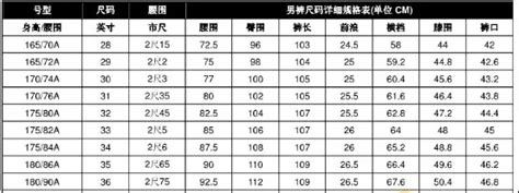 6尺2是多少cm|英尺到厘米（ft至cm）轉換計算器